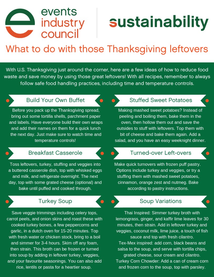 thanksgiving leftovers