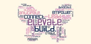 Illustration of butterfly made out of words