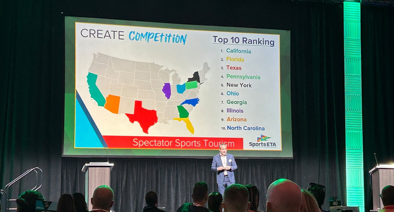 Spectator sports top 10 states ranking in the United States