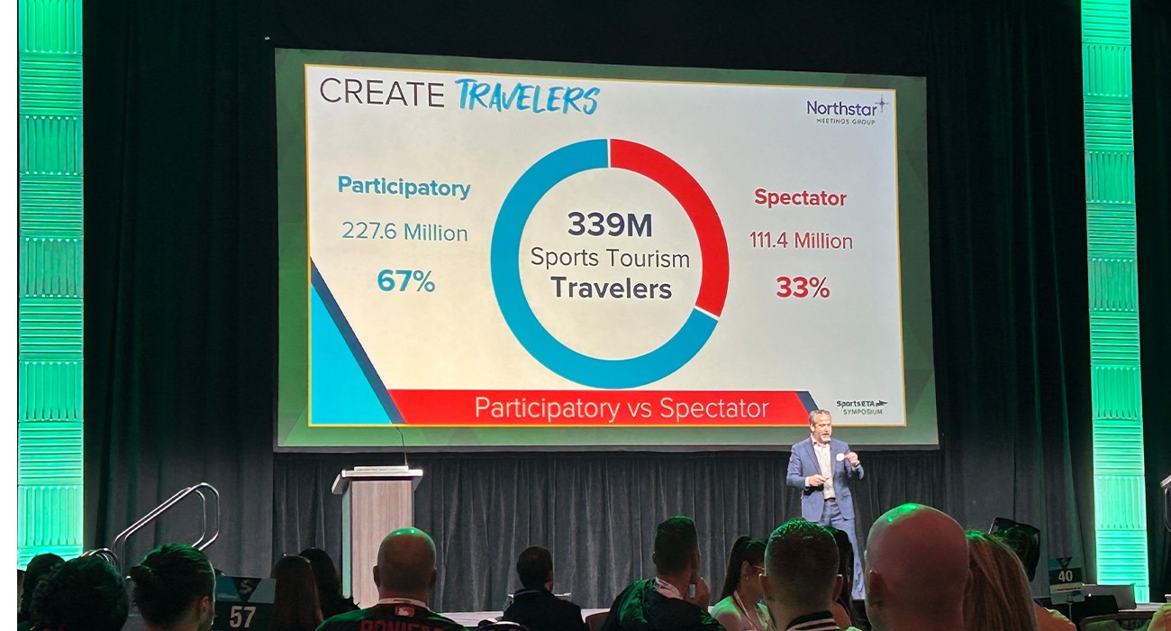 Sports tourism traveler stats on screen
